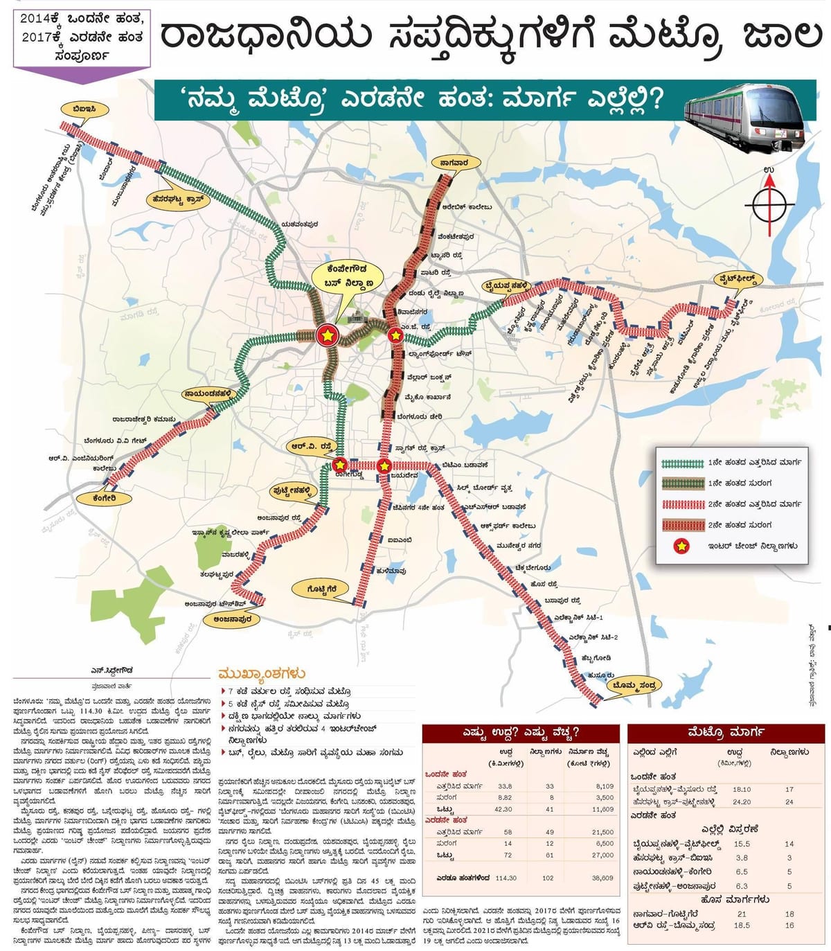 Namma線の2路線図
