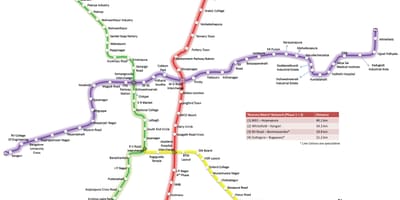 Bmrcl路線図